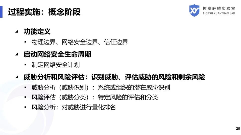 SAE J3061汽車信息安全標準解讀的圖20