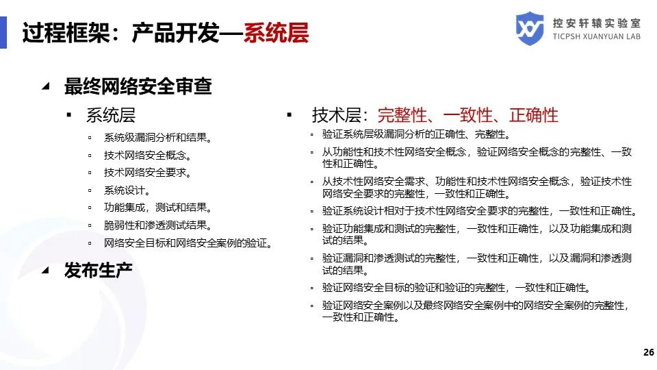 SAE J3061汽車信息安全標準解讀的圖26