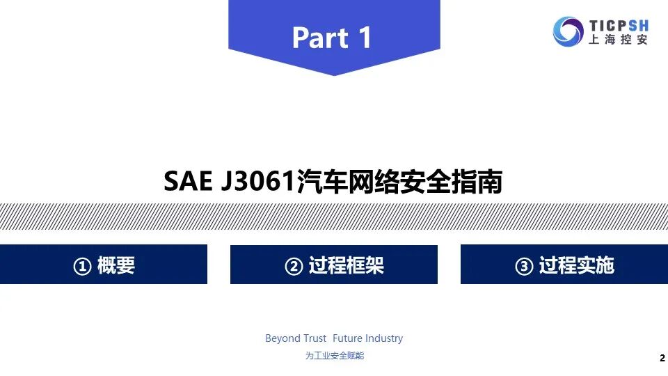 SAE J3061汽車信息安全標準解讀的圖2