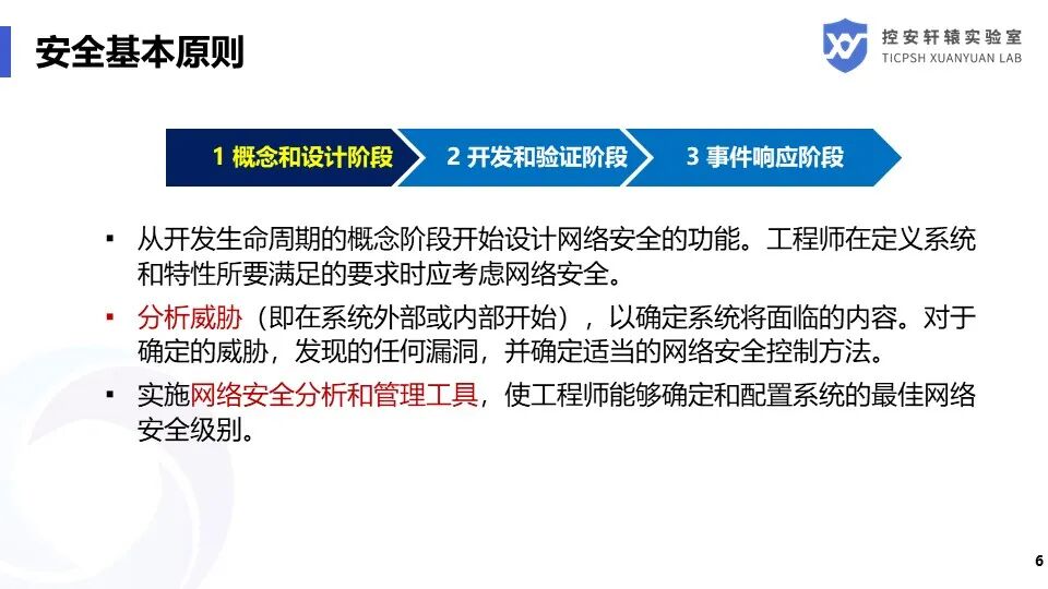 SAE J3061汽車信息安全標準解讀的圖6