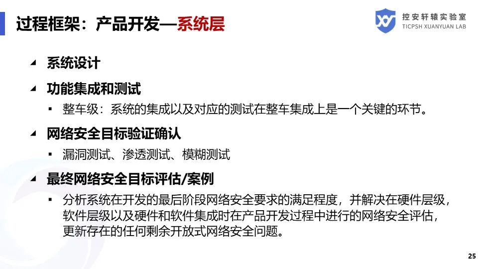 SAE J3061汽車信息安全標準解讀的圖25