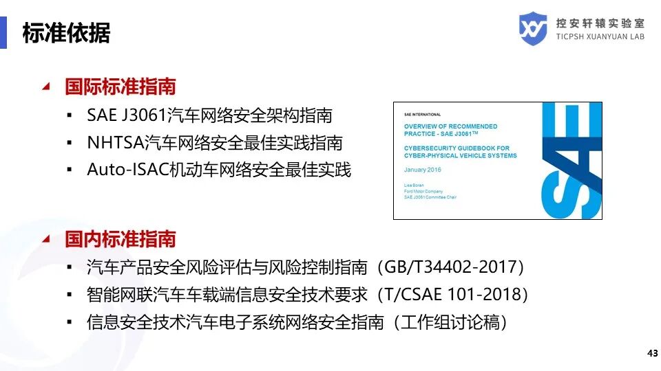 SAE J3061汽車信息安全標準解讀的圖43