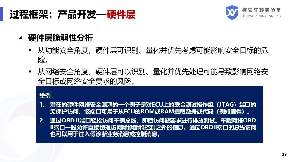 SAE J3061汽車信息安全標準解讀的圖28