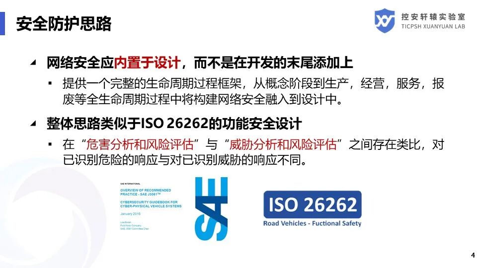 SAE J3061汽車信息安全標準解讀的圖4