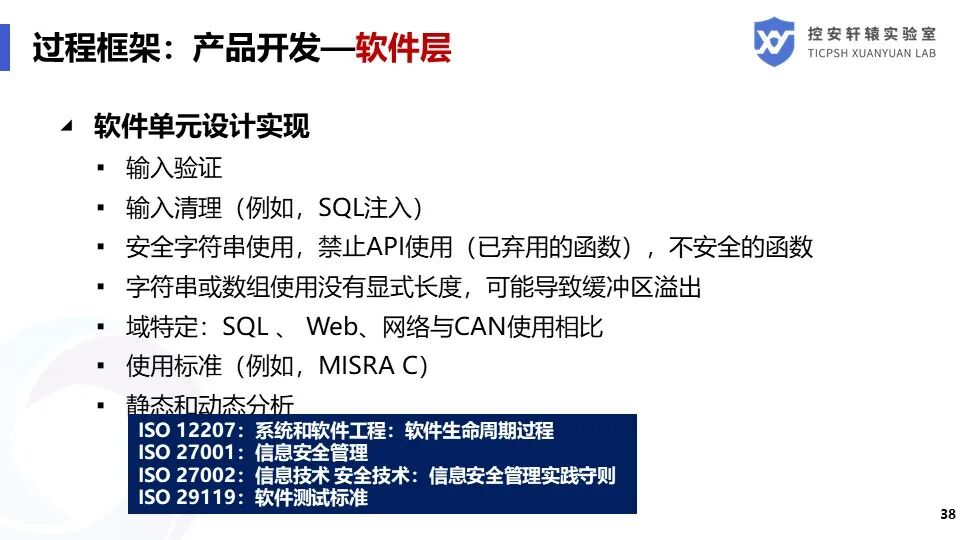 SAE J3061汽車信息安全標準解讀的圖38