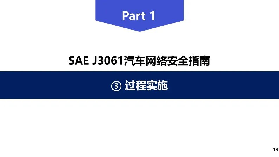SAE J3061汽車信息安全標準解讀的圖18