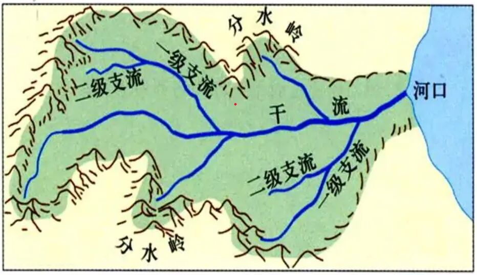 江苏的水 - 科普动态 - 中国测绘学会