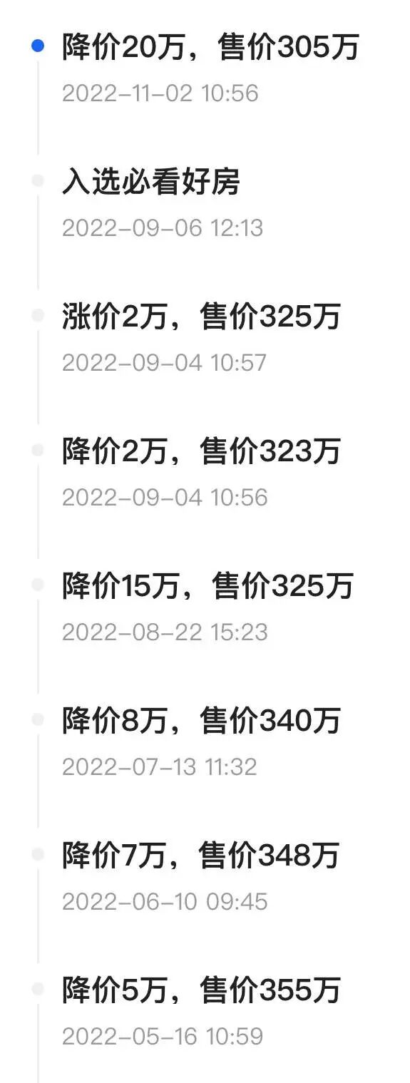楼王是什么意思_楼王指的是_楼王的意思