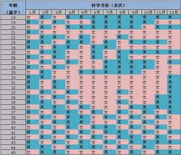 http://mp.weixin.qq.com/s?__biz=MzI0MjY0OTkxNw%3D%3D&mid=2247495878&idx=1&sn=01f2bf71d4edff0642d2bbe788ad18af#wechat_redirect