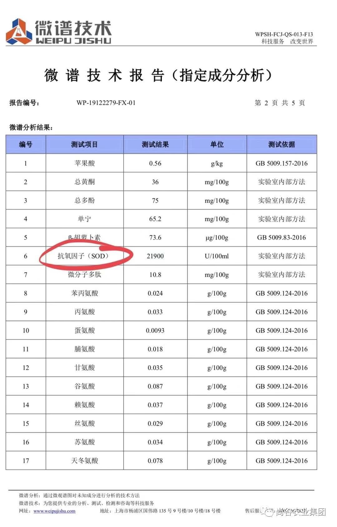 山东尚谷农业集团有限公司