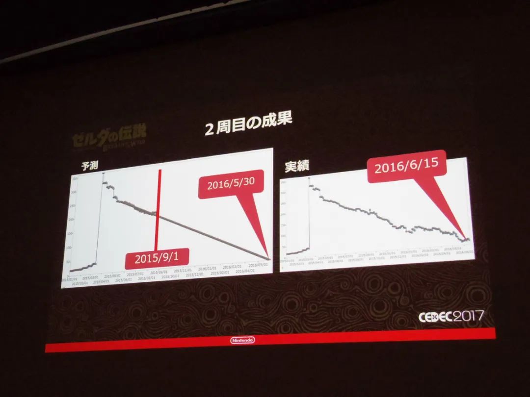 塞尔达大师模式_大师模式塞尔达区别_大师模式塞尔达怎么开