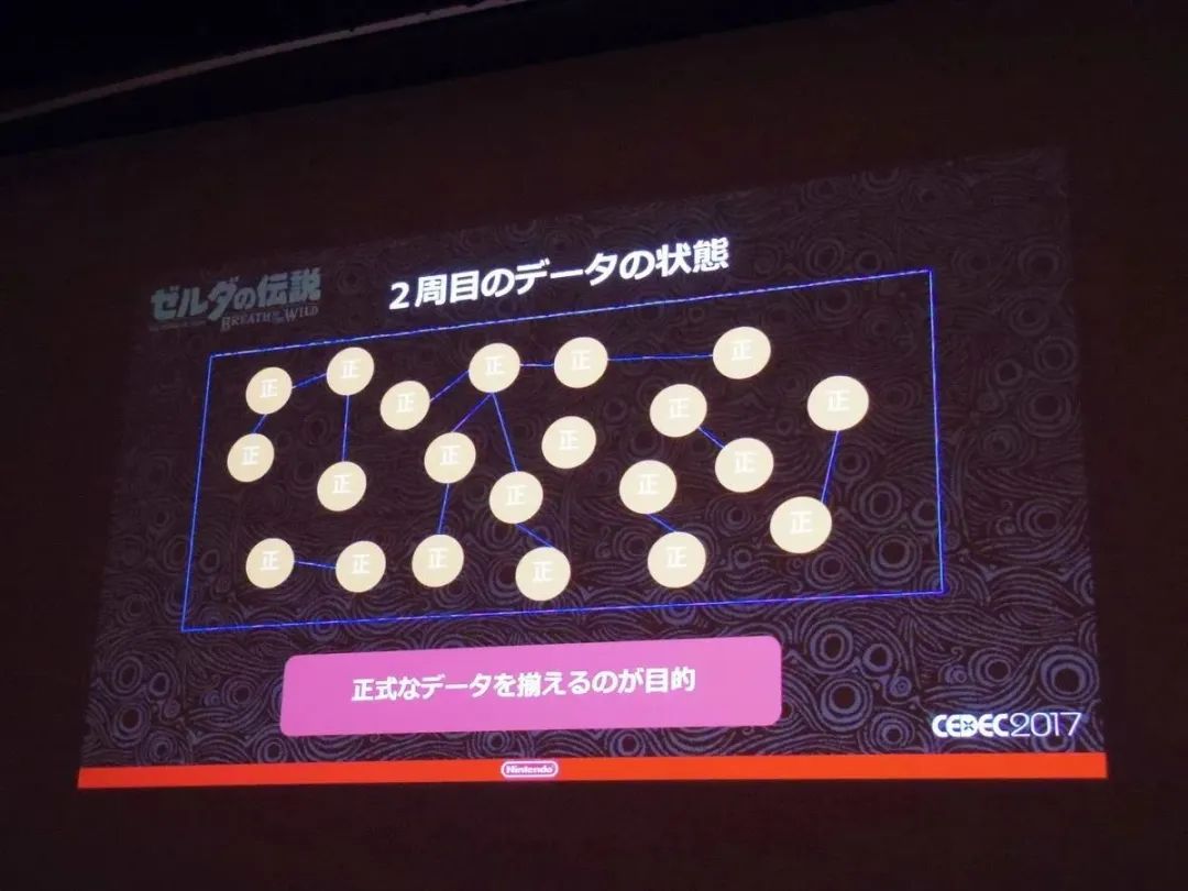 大师模式塞尔达怎么开_塞尔达大师模式_大师模式塞尔达区别