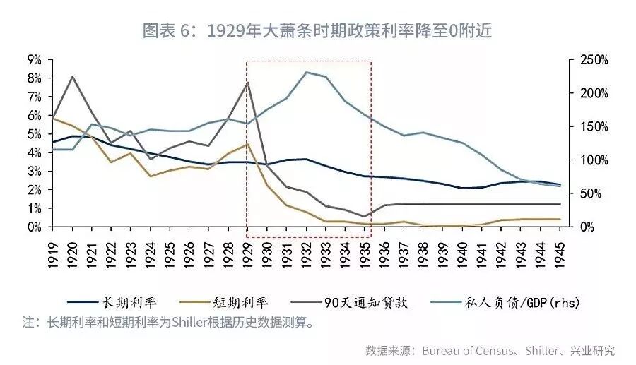 三范式_1范式转换2范式_范式是什么意思