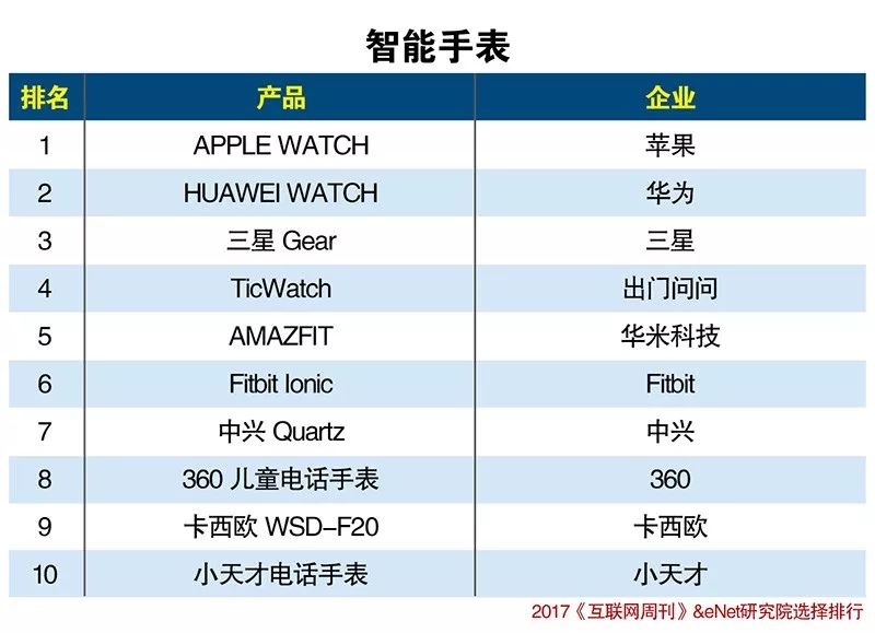 智能电表怎么人工断电_人工智能 电影 分类_人工智能机器人的分类