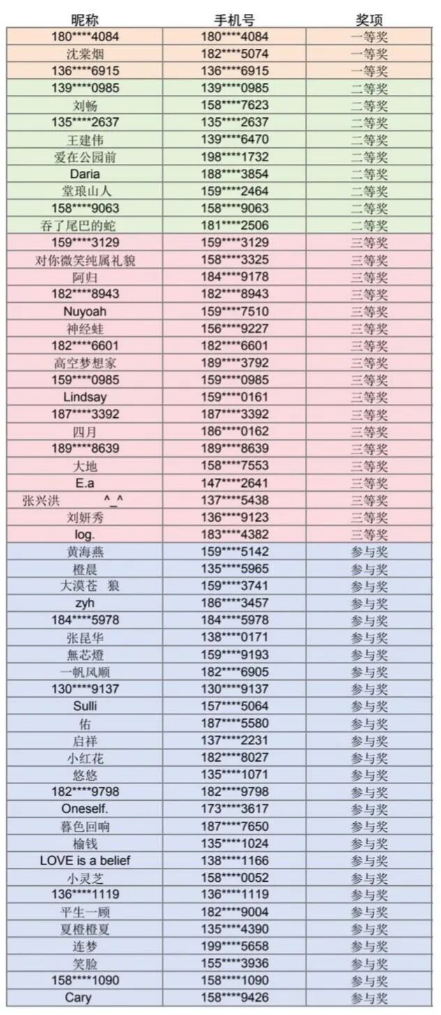 昆明公共文化云