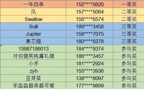 昆明公共文化云