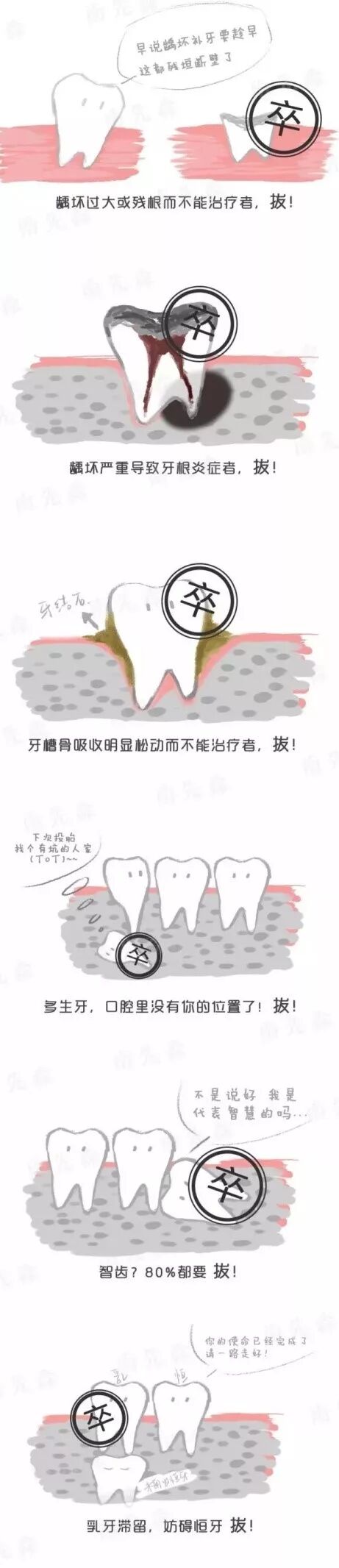 拔牙！牙齿“死亡通知书”已经宣判！