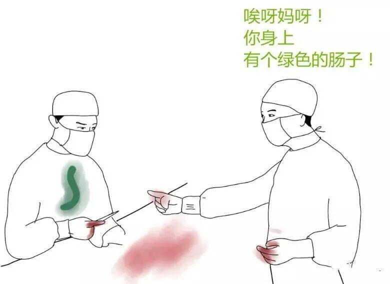 一次性手术帽怎么戴牙医要不要戴手术帽,这竟然是一个问题？_https://www.jmylbn.com_新闻资讯_第8张