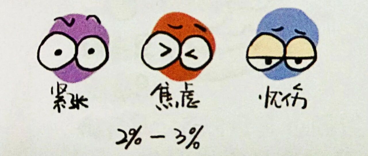 哺泉·母乳喂养100问（8）尝试各种方法奶水就是不够，是先天奶水不足吗？