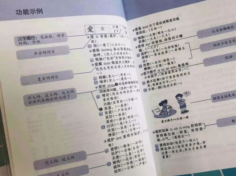 荐书 新课标部编版字典 必入案头工具书 超级实用 婉妈说 微信公众号文章阅读 Wemp