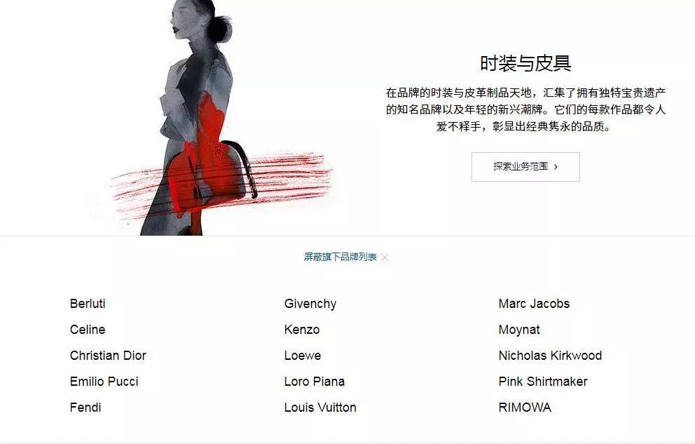 開雲LVMH歐萊雅捐款助巴黎聖母院重建，原來奢牌還拯救了這些古跡？！ 家居 第18張