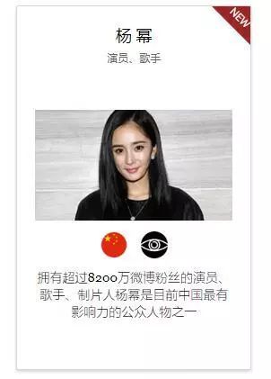 2018巔峰大事件 | 劉雯九登Met Gala 李宇春吳亦凡再上榜BOF 500 家居 第85張