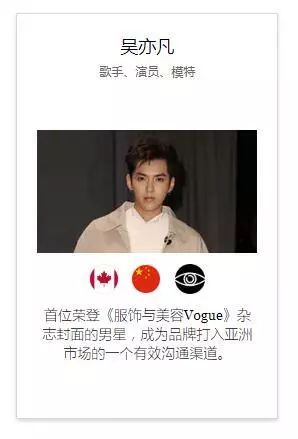 2018巔峰大事件 | 劉雯九登Met Gala 李宇春吳亦凡再上榜BOF 500 家居 第89張