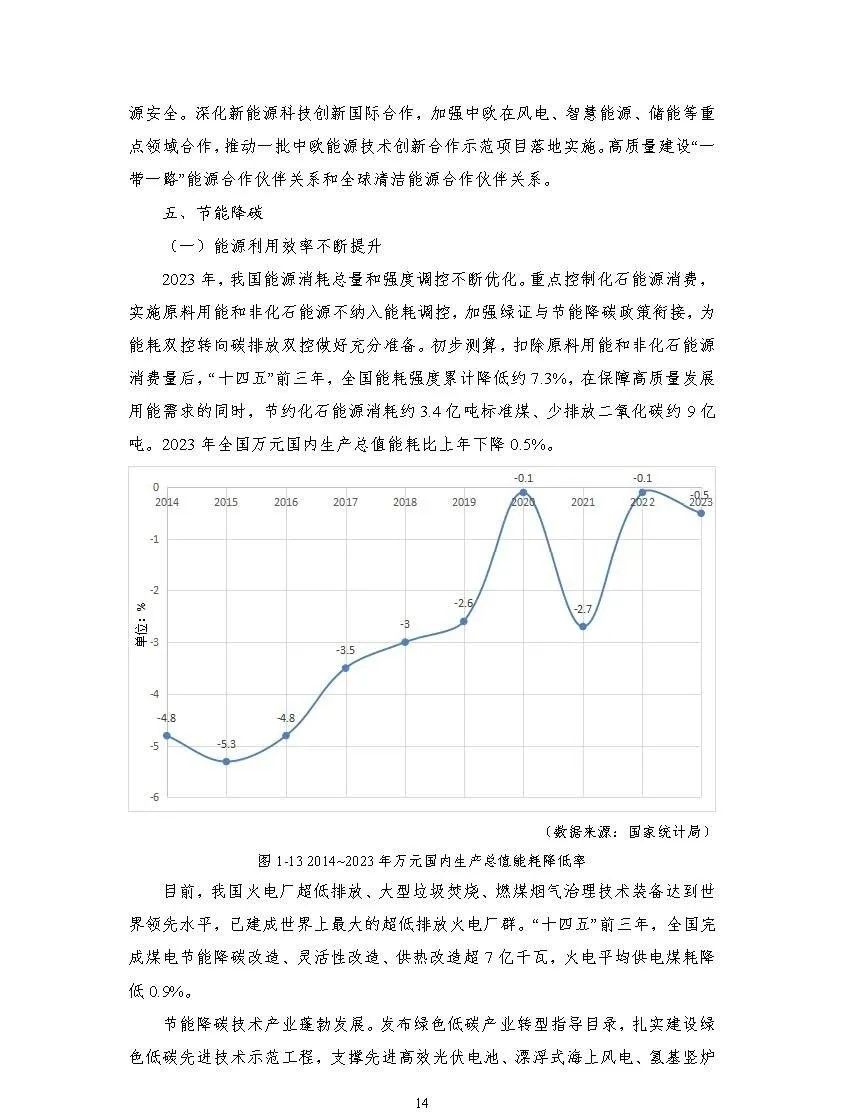 中国能源大数据报告（2024）