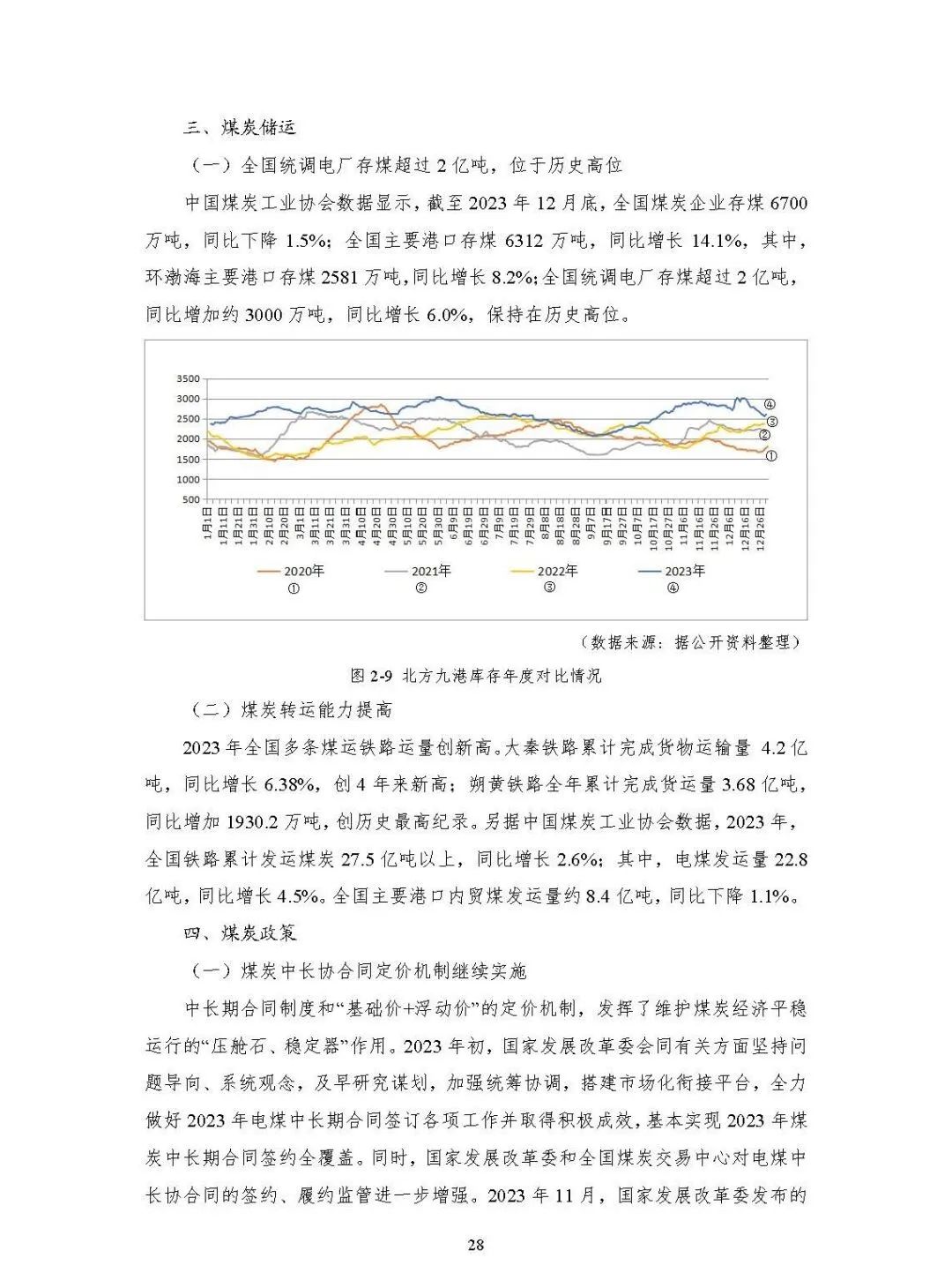 中国能源大数据报告（2024）