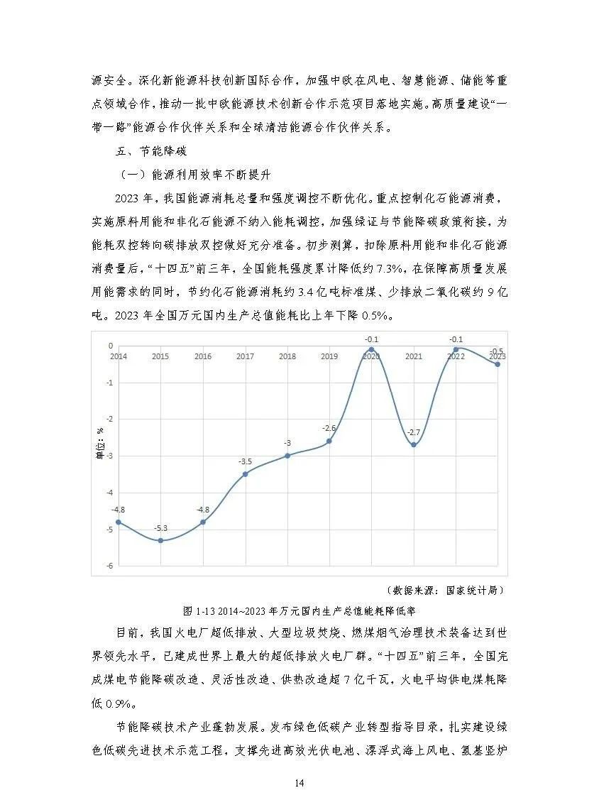 中国能源大数据报告（2024）