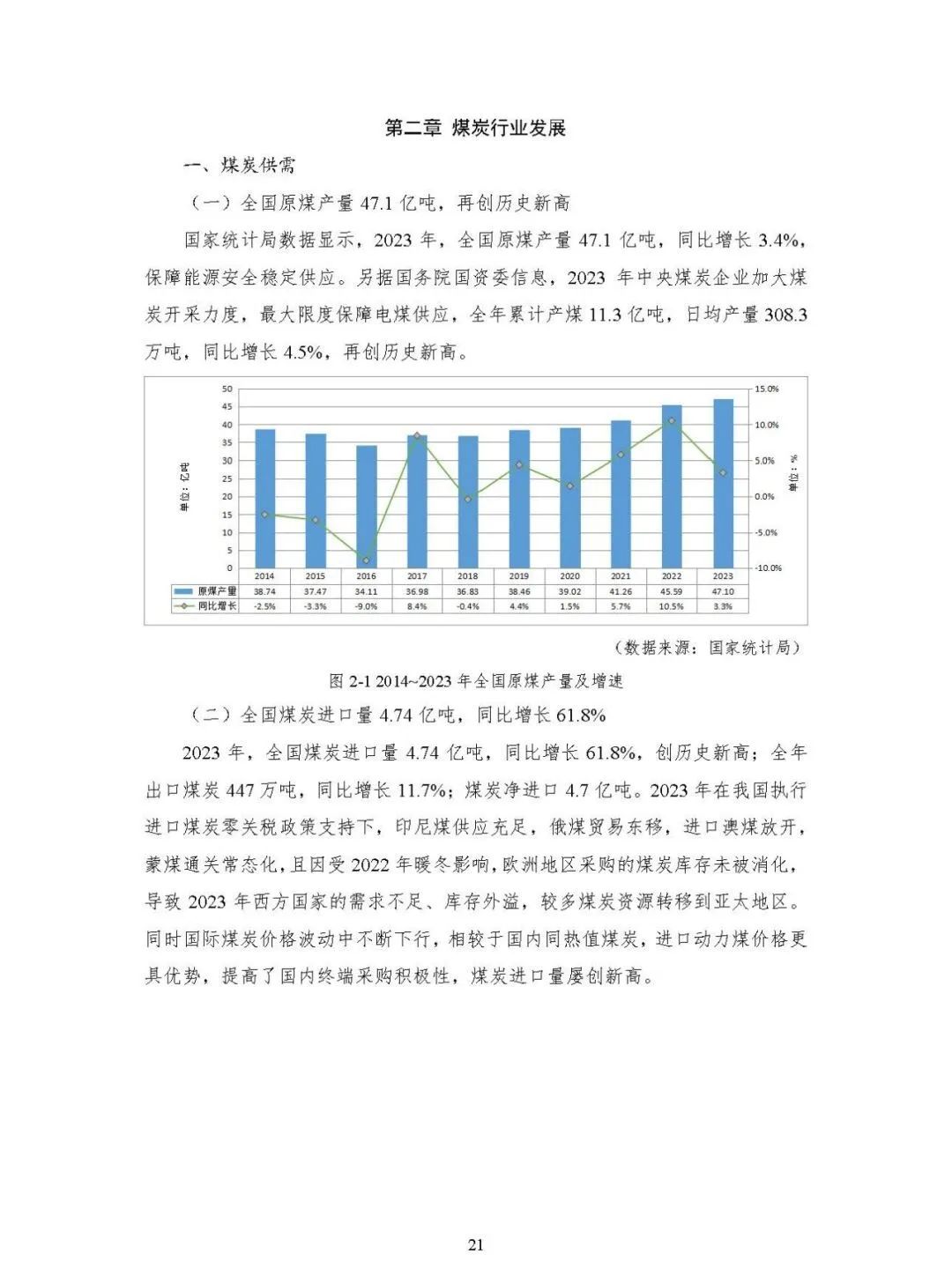 中国能源大数据报告（2024）