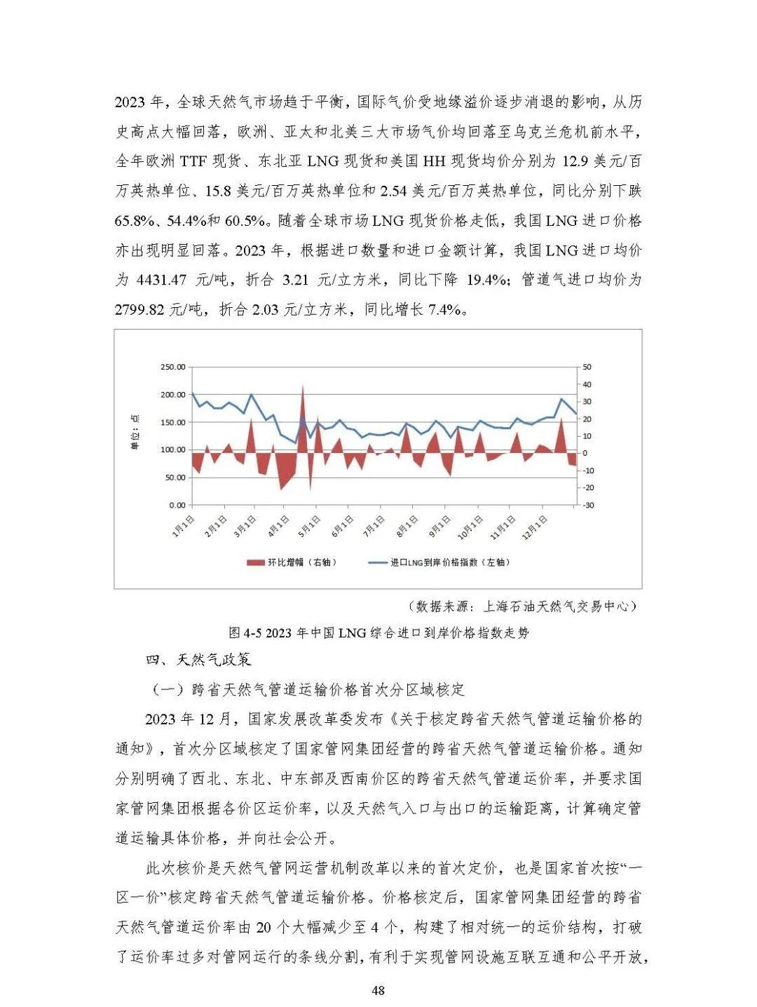 中国能源大数据报告（2024）