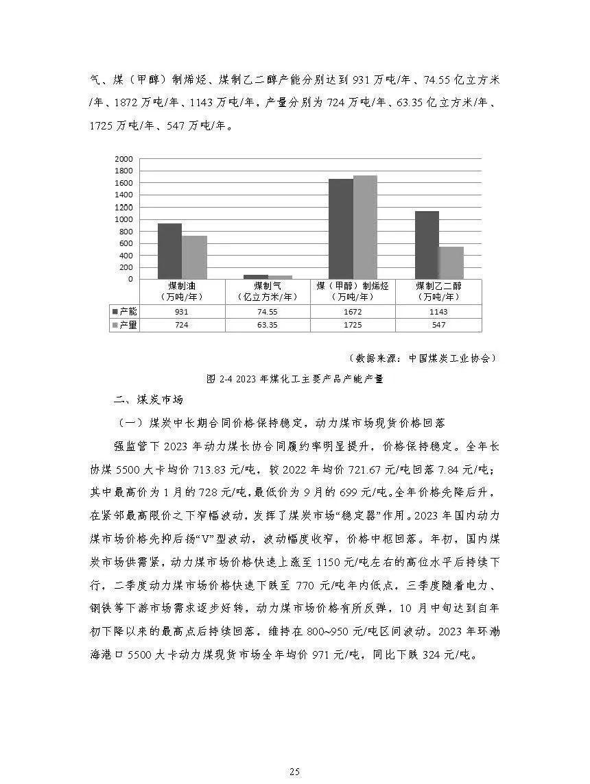 中国能源大数据报告（2024）