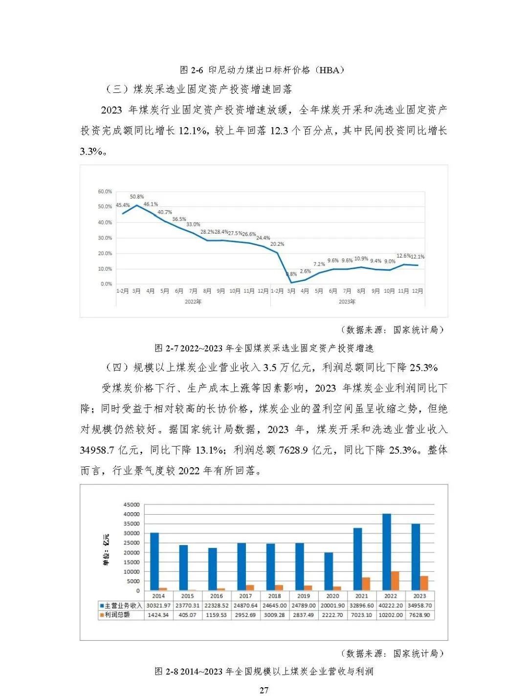 中国能源大数据报告（2024）