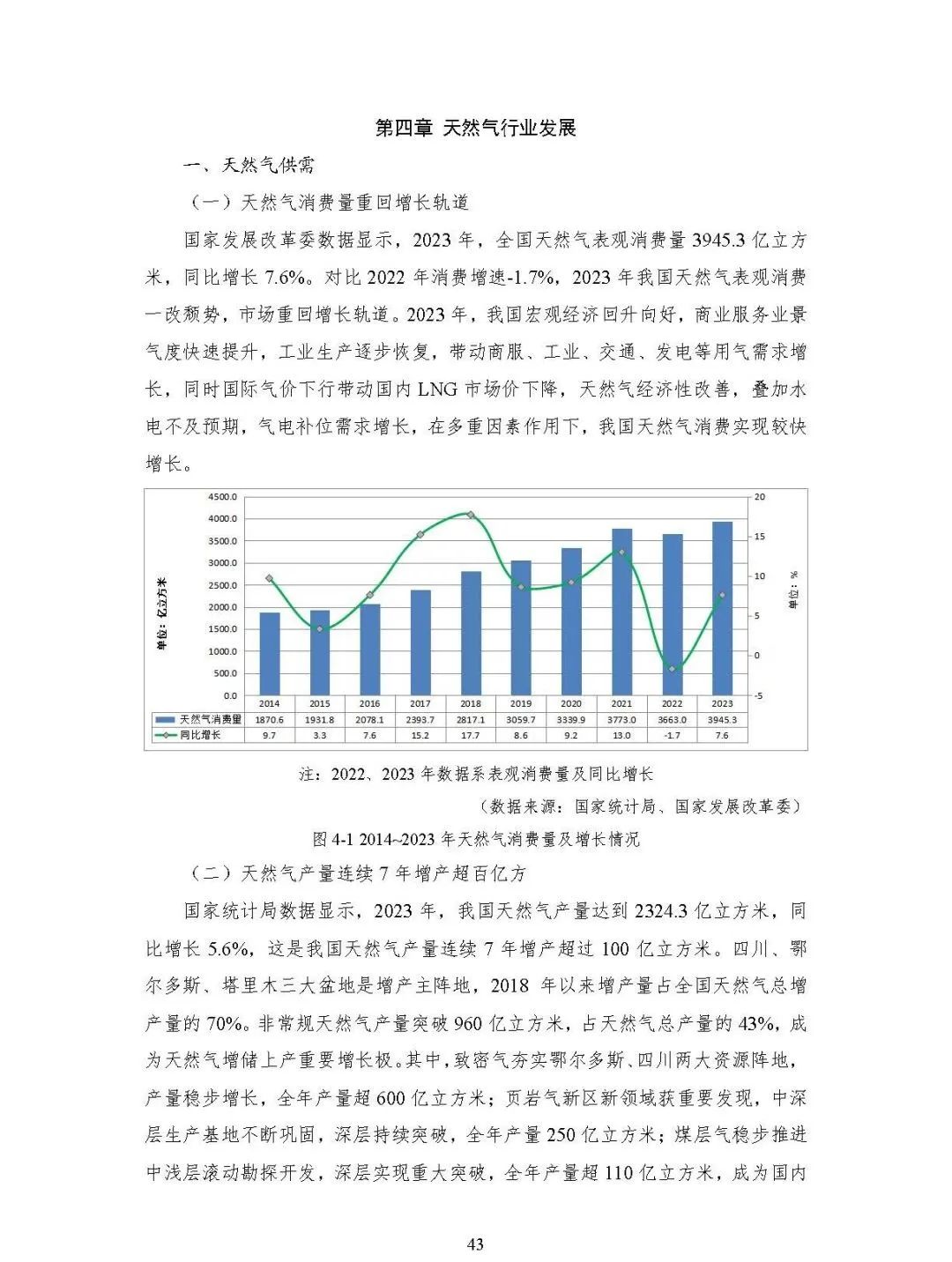 中国能源大数据报告（2024）