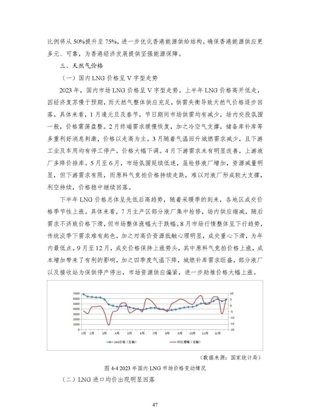 中国能源大数据报告（2024）