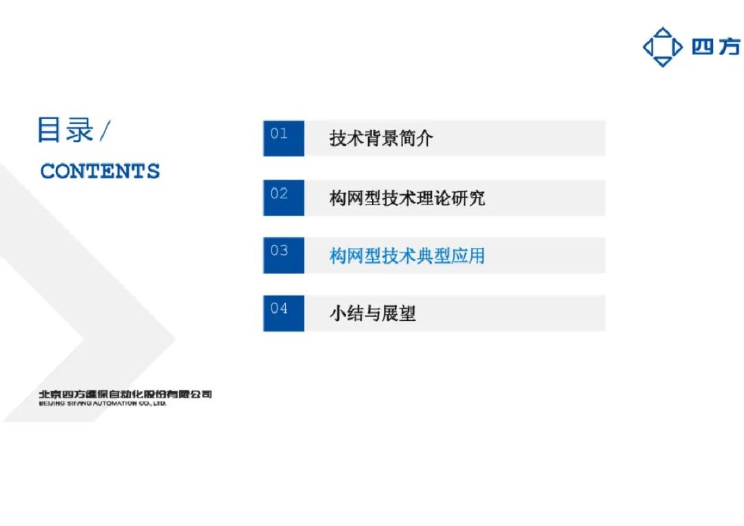 2024构网型技术研究与应用报告