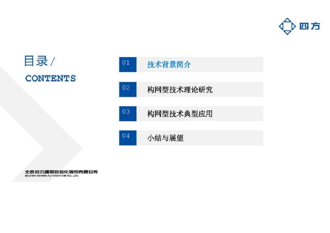 2024构网型技术研究与应用报告