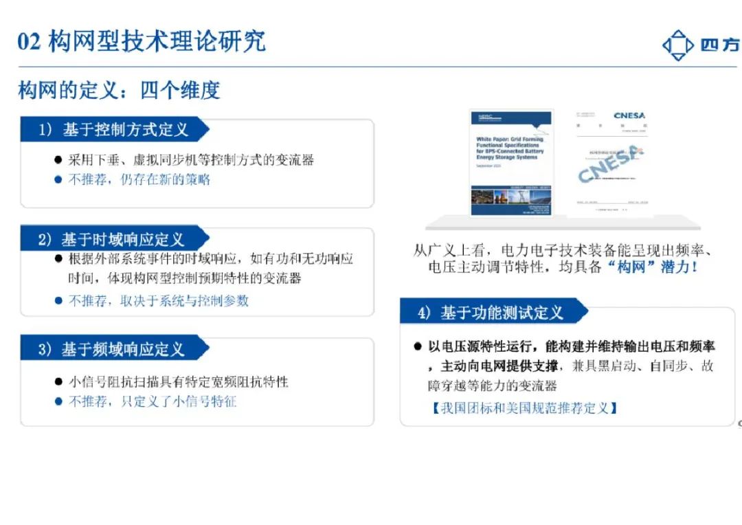 2024构网型技术研究与应用报告