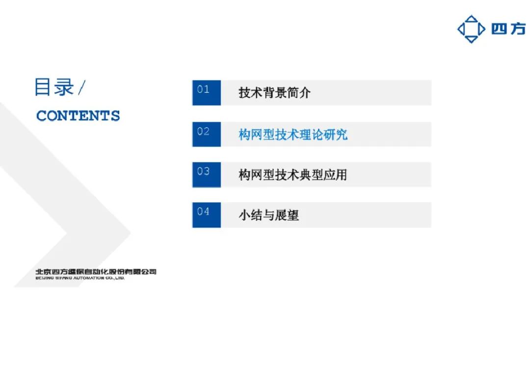 2024构网型技术研究与应用报告