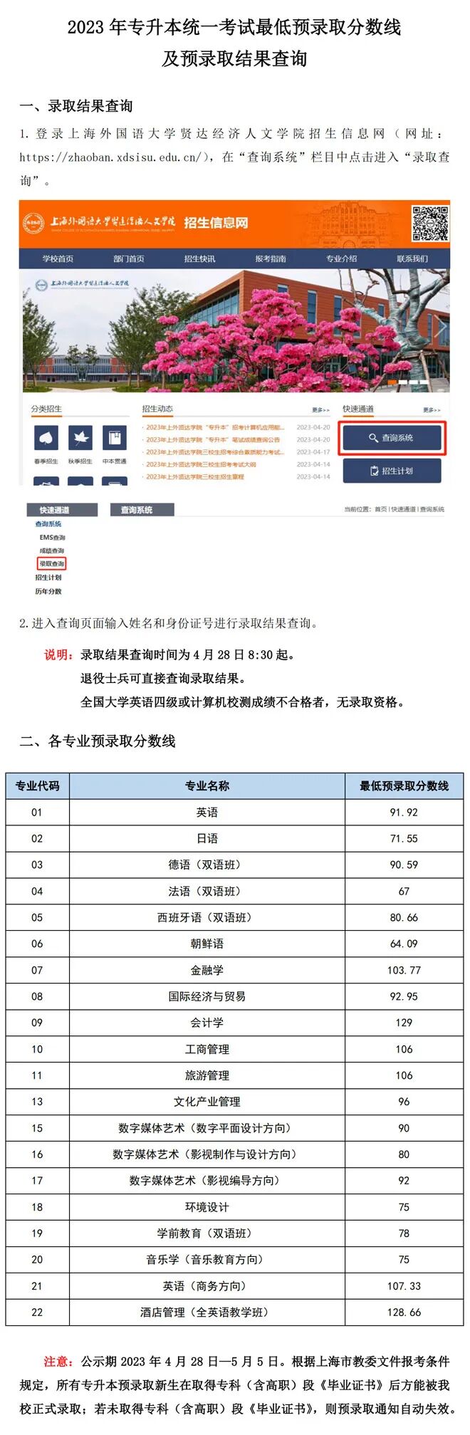 上海商學院今年錄取分數線_2023年上海商學院招生網錄取分數線_上海商學院2021招生分數線