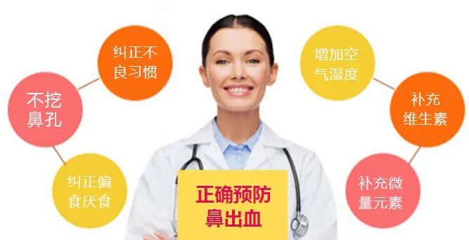 什么是电凝止血鼻子出血不要慌，一招电凝可搞定_https://www.jmylbn.com_新闻资讯_第21张