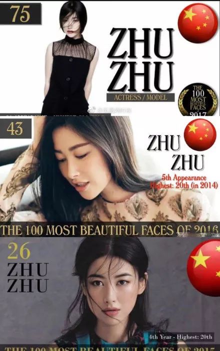 連續七年蟬聯「全球最美100面孔」的朱珠zhuzhu究竟是何許人也？莫非是靠優秀的衣品取勝…… 時尚 第4張