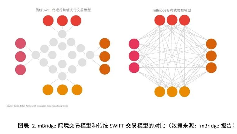 Web3.0：中国如何引领互联网技术变革？