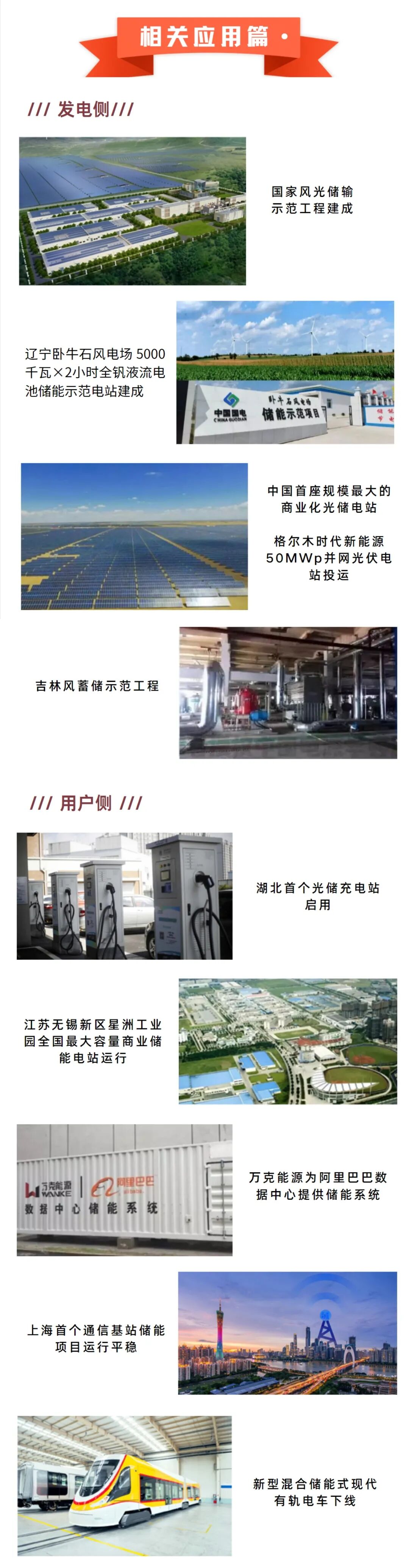 一张图看懂储能产业!(附储能产业经典必读书籍)的图6