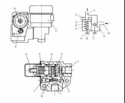 电气百科：受电弓的图15