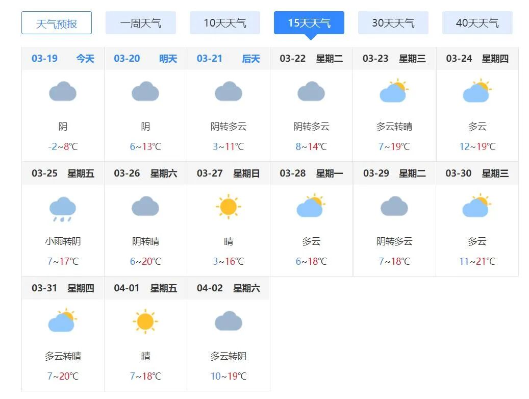 石家庄天气今日情况