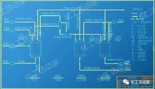 一文教你成为PID识图、制图、工艺流程图设计高手！的图73
