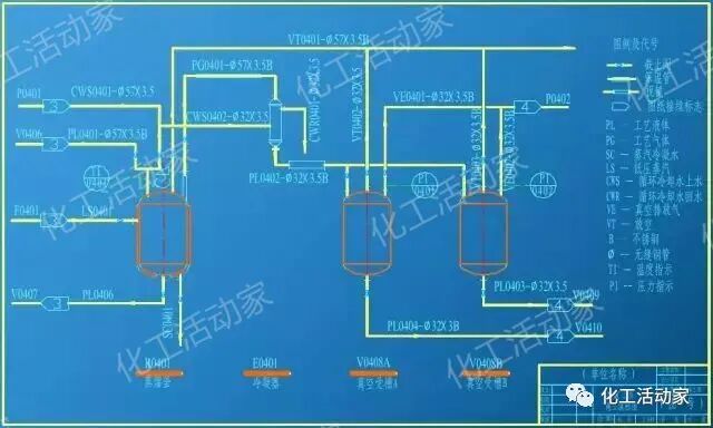 一文教你成为PID识图、制图、工艺流程图设计高手！的图74