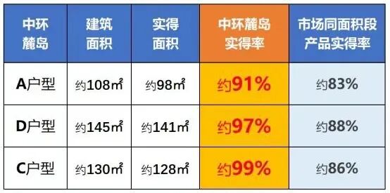 宝山房价，乱成一锅粥了相关资料 7
